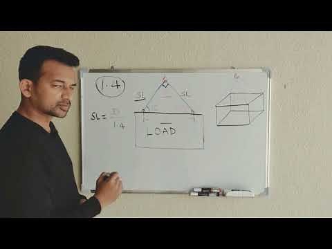 Relation between Sling Angle and Sling Length - Easy Calculation