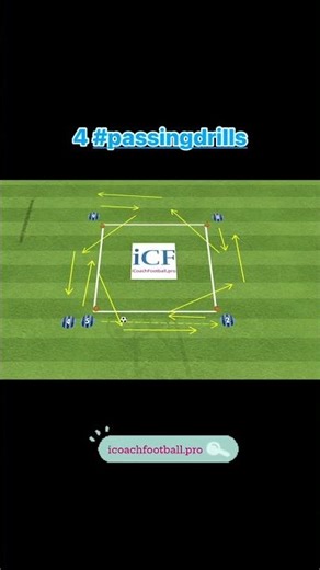 Square Passing Drills: 4 Essential Variations (Ajax Style)