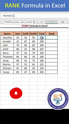 RANK Formula in excel #excel​ #exceltips​ #exceltutorial​ #msexcel​ #microsoftexcel​ #developer​