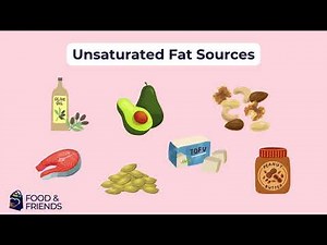 Nutrition Education Video: Saturated vs. Unsaturated Fats 02.2025