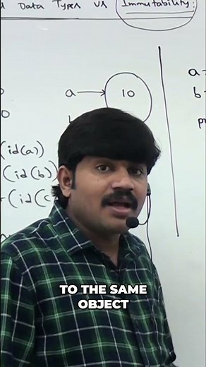 A is B: Demystifying JavaScript Operators Explained! #shorts