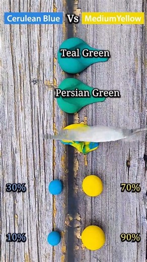 25K views · 31 reactions | How to Make 5 Different Shades Color of the Same Colors by Color Mixing? #colormixing #satisfying #guessthecolo | Painting Academy | Facebook