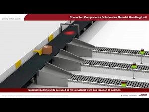 Connected Components Solution for Material Handling Unit