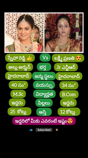 Sneha reddy & Lakshmi Pranathi #jrntr #wife #lakshmi #pranathi #alluarjun #wifes #snehareddy