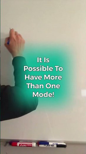 How To Find The Mode Of A Set Of Numbers | Math Practice | Math Help Videos