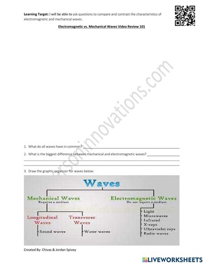 Electromagnetic vs. Mechanical Waves Video Notes interactive worksheet