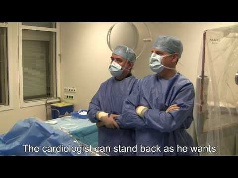 Measurement of Absolute Coronary Blood Flow and Myocardial Resistance