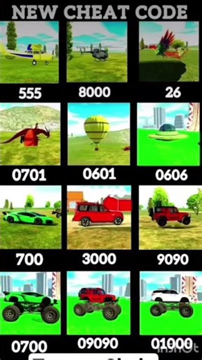 FORMULA CAR CHEAT CODE 🤑NEW UPDATE ALL CHEAT CODE 2025 in Indian Bike Driving 3D | GAMER