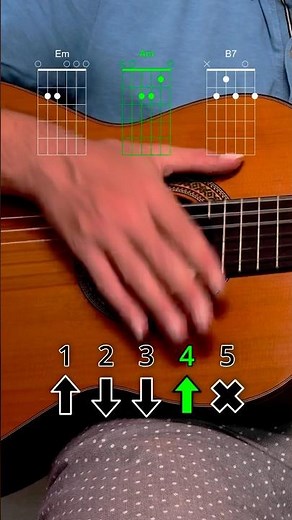 Rumba guitar lesson