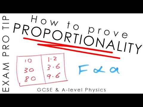 Proportional Response - Physics Pro Tip
