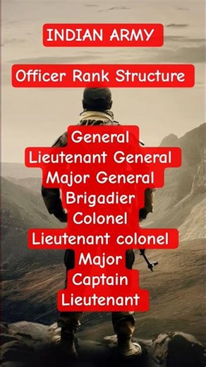 Do you know??"Indian Army Officers Rank Structure — samjho aur garv karo 🇮🇳"#indianarmy #motivation
