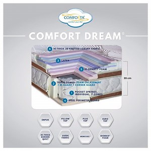 Tidur semakin nyaman dan mimpi semakin indah dengan kasur Comfort Dream®. Untuk Info Lebih Lanjut Kunjungi : www.comforta.co.id Atau klik link dibawah ini untuk langsung terhubung dengan call center kami : https://api.whatsapp.com/send?phone=6282167009304 | Comforta Spring Bed