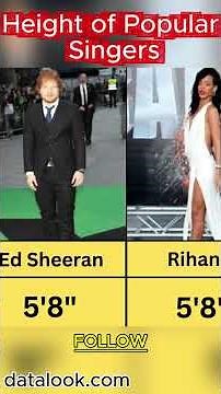 Height of Popular Singers