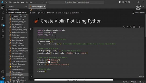 Create a violin plot using python 🎻