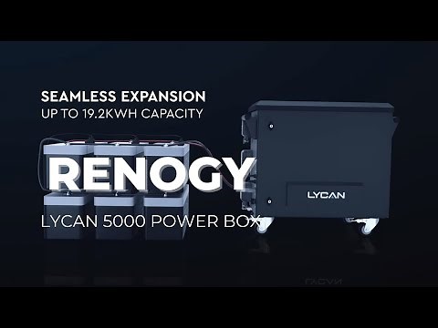 Renogy Lycan 5000 Power Box Overview