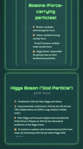 Quark model, Standard Model brief overview.
