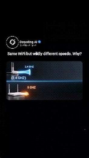 AI News | Tech Insights | Deqoding AI on Instagram: "Ever overlook Wi-Fi until it stumbles? Identical setup. Identical space. Same source. Yet one wave slices past barriers effortlessly, while the other crumbles swiftly. This isn't chance—it's the essence of physics at play. 2.4 GHz ventures further, mastering hurdles with ease. 5 GHz hauls heavier loads of data, but fades rapidly amid indoor challenges. They launch on equal footing. Yet walls, gaps, and elements dictate their fate. Master this 