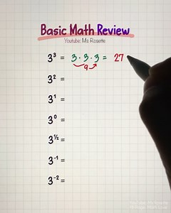91K views · 1K reactions | Level Up Your Math: Easy Guide to Exponents  #mathlove #basicmaths | Math Love | Facebook