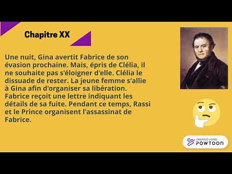 LA CHARTREUSE DE PARME : RESUME