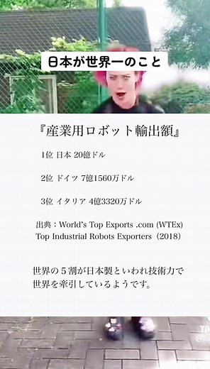 日本が世界一のこと。さすが技術力の日本。#雑学 #ロボット #技術力 #産業用ロボット #日本凄い