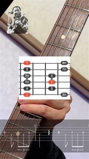 Riff of Mannish Boy by Muddy Waters in Position 1 | Get the latest Free Lick Drop with TAB + theory.