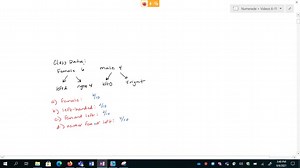 SOLVED:Refer to the previous exercise. Draw a tree diagram to illustrate the probabilities in a situation where you first identify the type of institution attended and then identify the gender of the student.