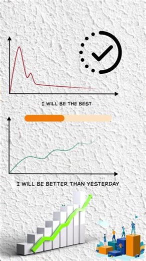 📈 Progress Starts with One Small Step! 🚀 | Freedom Flourish