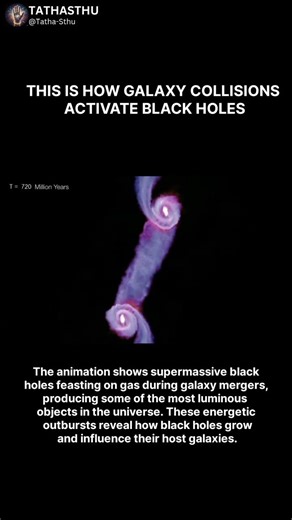 Swift Survey Finds 'Smoking Gun' of Black Hole Activation. #spaceexploration #cosmicexploration