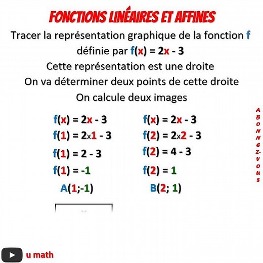 COMMENT TRACER LA REPRESENTATION GRAPHIQUE D UNE FONCTION AFFINE DANS UN REPERE ORTHONORME