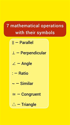 Mathematical Signs with Their names in English