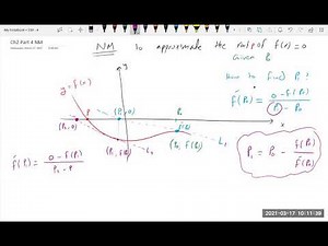 Ch2 Part 4 Newton Raphson Method