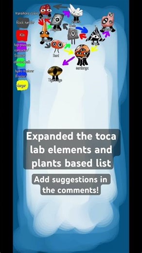 #tocalab #tocaplants #tocaelements #tocalabplants #tocalabelements #tocaboca #toca #minerals #rocks