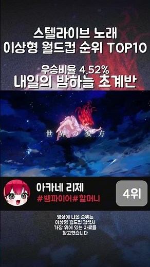스텔라이브 노래 이상형 월드컵 순위 TOP 10