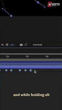 3D Stroke Path | Adobe After Effects | Tutorial by Expert Faculty | GKFTII