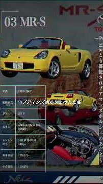 Domestic cars called Porsche and Ferrari