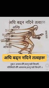 अघि बढ्न नदिने तत्वहरू #gpcomputermartadibajura #fbreelsfypシ゚viralvideo #viralreelsシ #シ゚viralvideo #राधे_राधेchallenge #flypシ #gpcomputer #तत्वहरू | GP Life Lessons-जीवनका अनुभवहरू