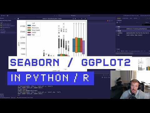 Creating Data Analysis Visuals Using Python and R with Seaborn and ggplot2