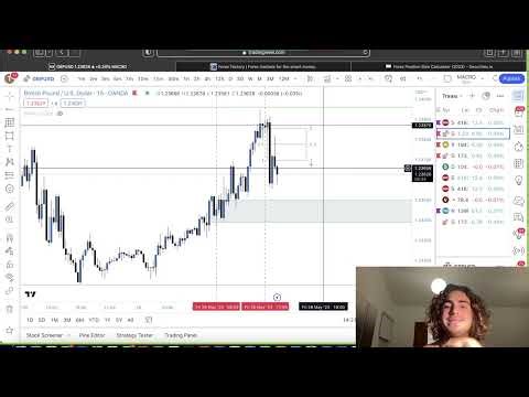 Live Trading with Discord (I made all my money back)