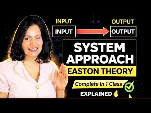 System Approach in Comparative Politics | David Easton Explained + Criticism | Political System