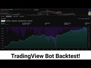 TradingView Strategy Backtest | Full Strategy Tester Results (Bot Performance)