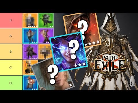 Path Of Exile Tier List 2024 | POE Best Class In 2024?