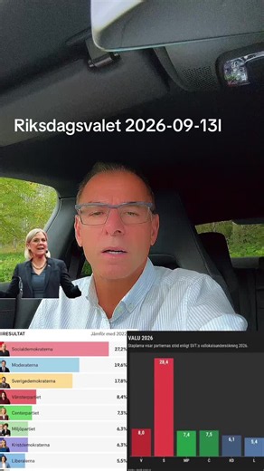 Riksdagsvalet 2026-09-13