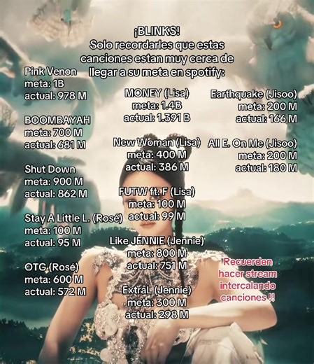 ¡HOLA! Blinks, si desean pueden escuchar mi playlist de stream, la cual dejare aca y en comentarios. Pueden usarla para escuchar estas canciones y algunas otras (Ademas de que cuando se lance DEADLINE, se agregaran las canciones para hacer stream bien) 💗 #blackpink #deadline #blink SPOTIFY LINK “STREAM DEADLINE” 👇👇👇 https://open.spotify.com/playlist/4ujMPeGVRlqIdSO9pMY7Ok?si=W3F61Hj4TVeSfibze7cHYg&pi=Jt8EdaujTd-K2