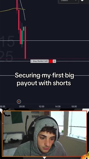 W trade? #daytrader #futures #daytrading #trading #nq | day trading