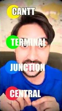 What is the difference between Central, Junction, terminal, cantt, road and Halt Railway Station?