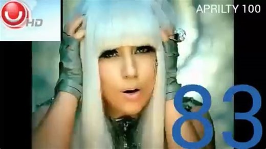 Utv Romania Aprilty 100 13.01.2010 NtouchTv Romania