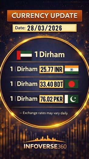 UAE Dirham Rate Today 🇦🇪💰Check latest AED to INR, PKR & BDT rates 📊 #UAEDirham