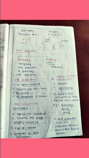 Biology Class 12 chapter 2||Sexual Reproduction In flowering plant||Biology # class 12#