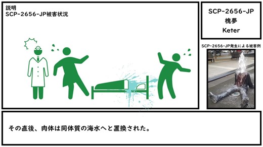 【ゆっくり紹介】SCP-2656-JP【槐夢】