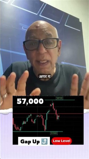 Index view for 30th June 26 by Prakash Gaba